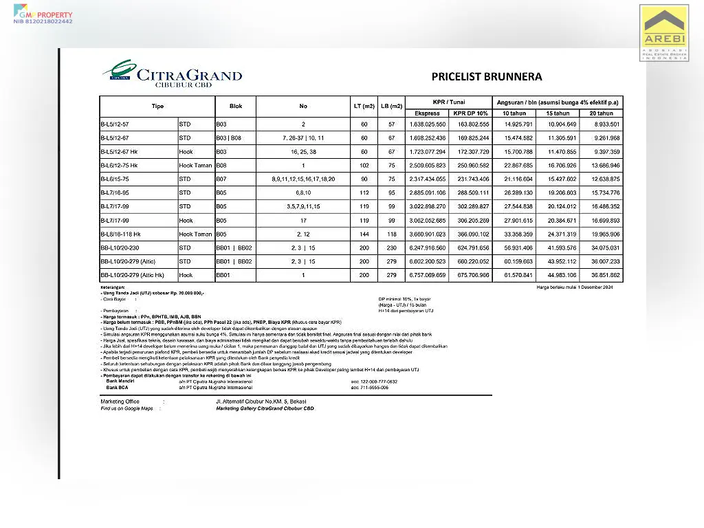 Uploaded file: Brunnera (9)