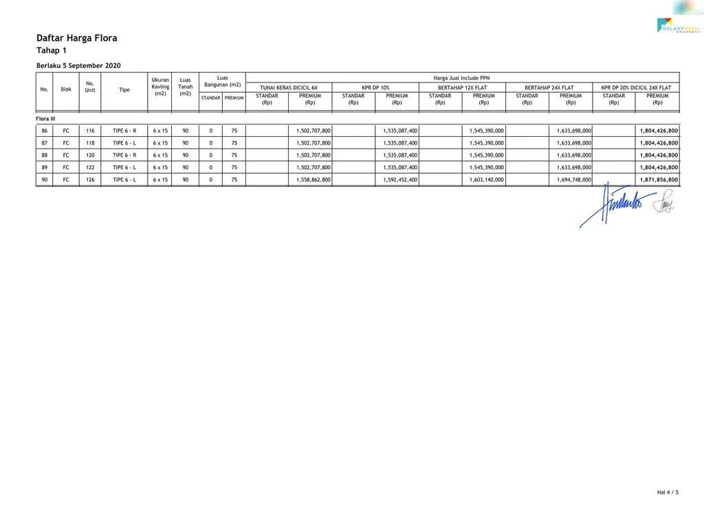 PL Launching Flora_Tahap 1-4.jpg