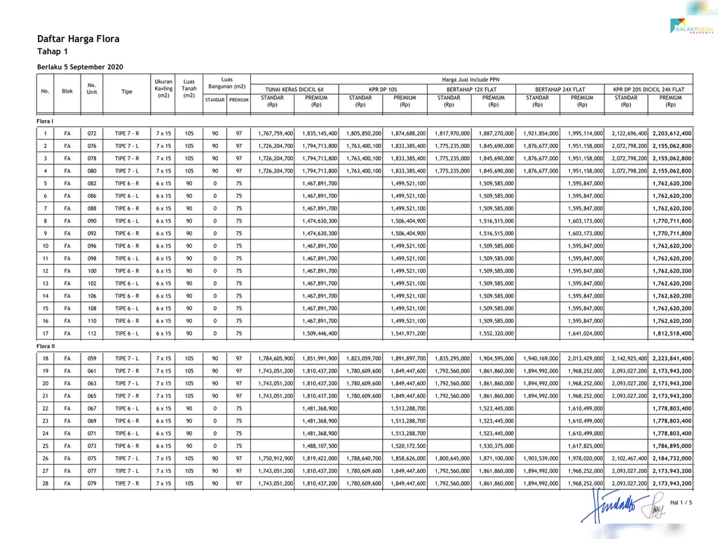 PL Launching Flora_Tahap 1-1.jpg